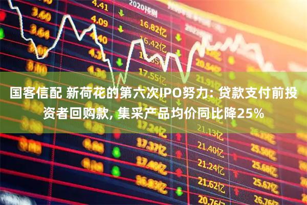 国客信配 新荷花的第六次IPO努力: 贷款支付前投资者回购款, 集采产品均价同比降25%